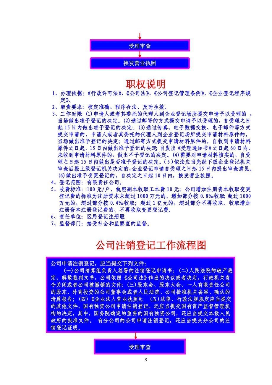 2020年惠城区工商局行政许可类别流程图正式精品_第5页