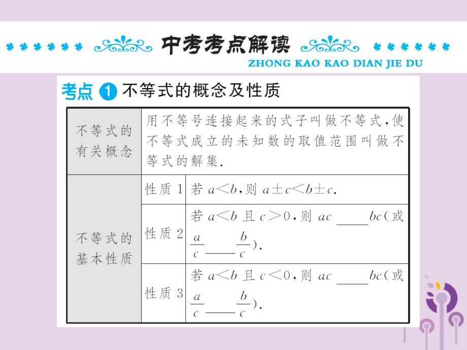 通用中考数学总复习第二章第四节一元一次不等式组.ppt_第2页