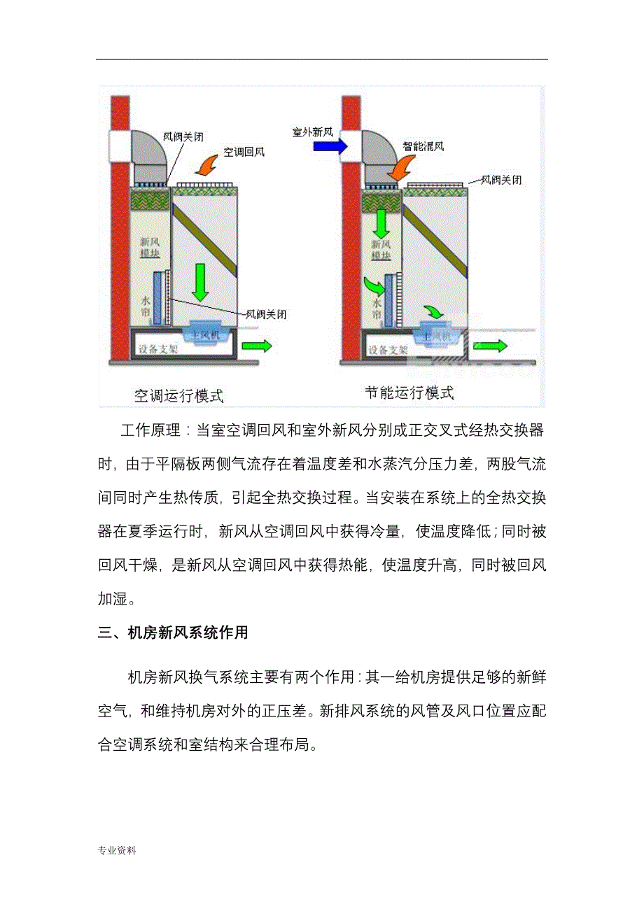 机房新风系统设计方案与对策_第2页