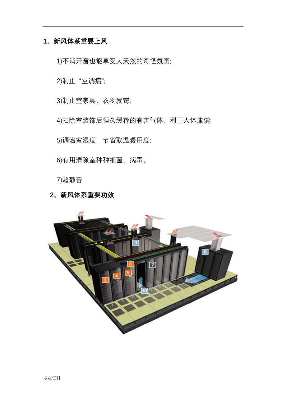 机房新风系统设计方案与对策_第4页