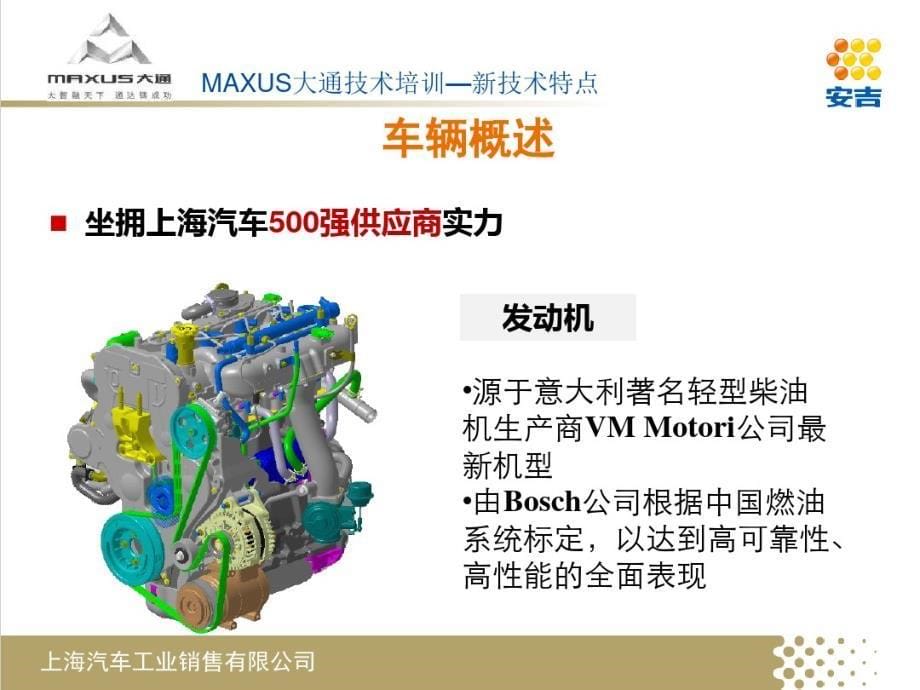 MAXUS大通技术培训(新技术特点)教学文案._第5页