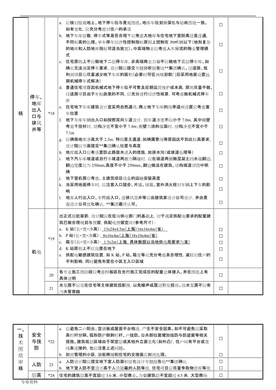 建筑专业设计审图要点-_第5页