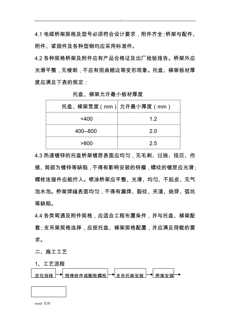 电缆桥架安装施工组织设计精品_第2页