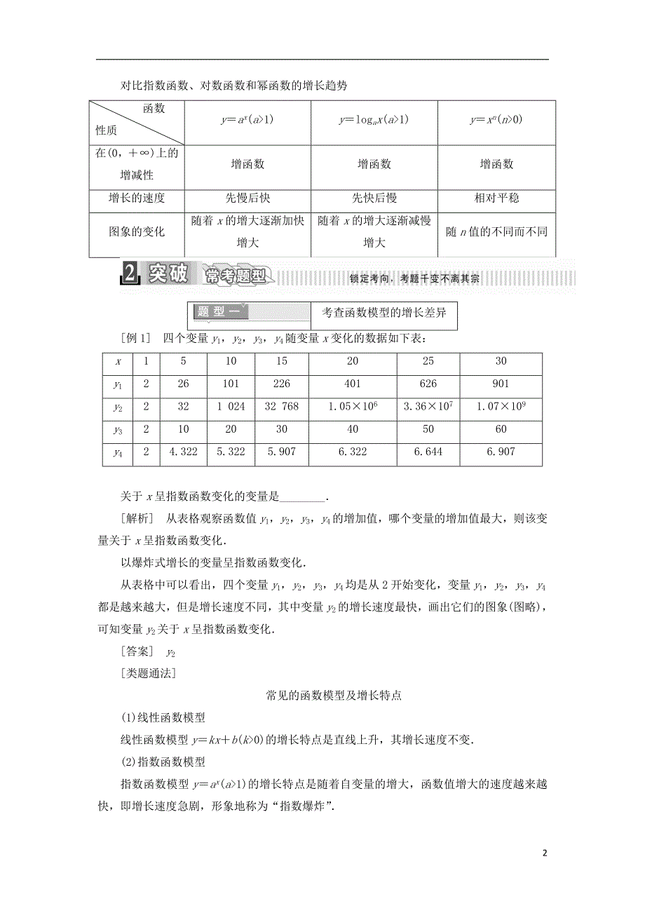 2017-2018学年高中数学 第三章 函数的应用 3.2.1 几类不同增长的函数模型学案（含解析）新人教A版必修1.doc_第2页