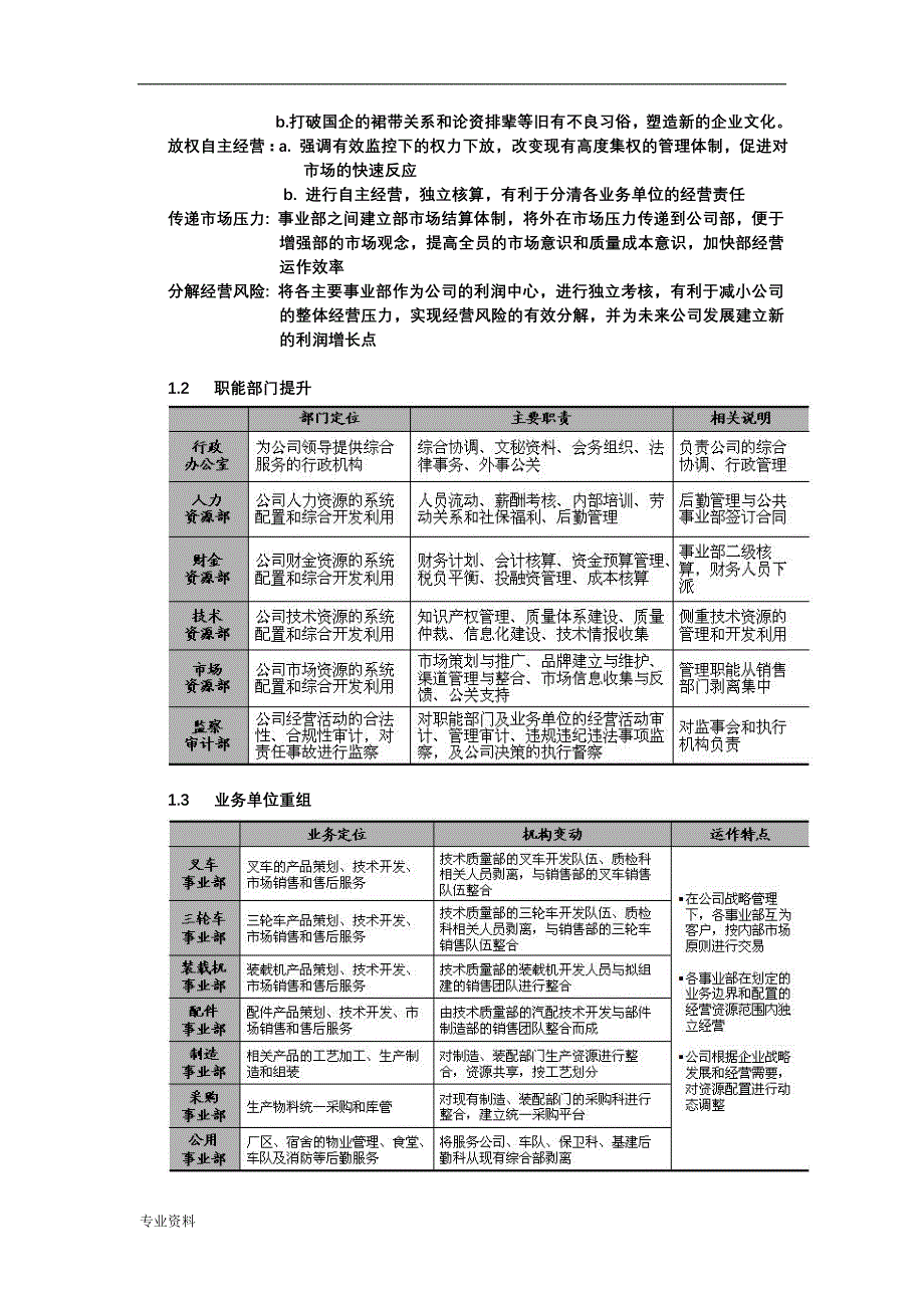 企业组织变革实施及方案_第2页