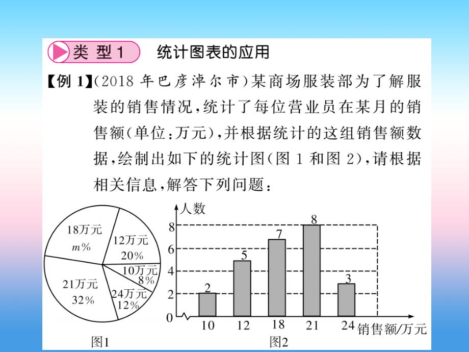 通用中考数学总复习第二轮小集训题型专攻小三习题.ppt_第3页