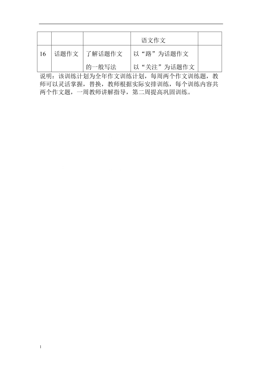 九年级作文序列训练计划培训讲学_第3页