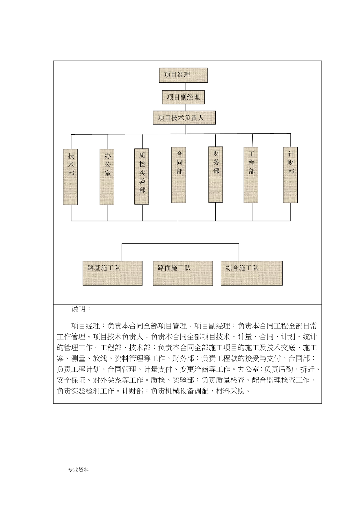 农村水泥路的施工设计方案_第4页