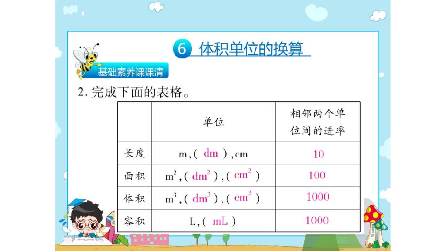 最新 2019-2020年北师大版五年级下数学：体积单位的换算_第3页