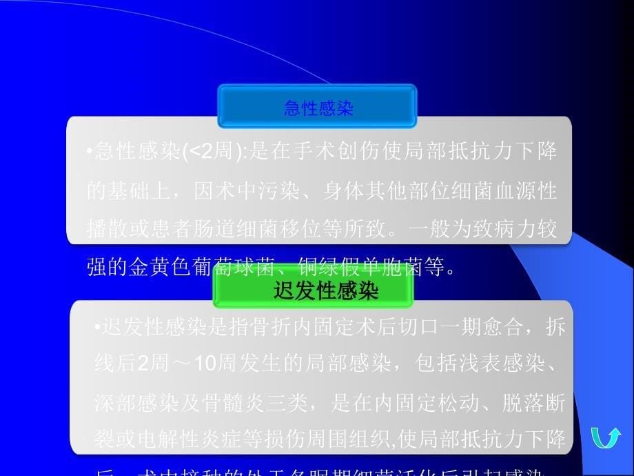 骨科内固定术后感染防治ppt医学课件_第5页