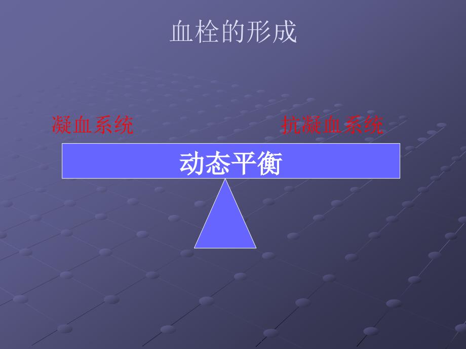 抗栓药物简介ppt医学课件_第3页