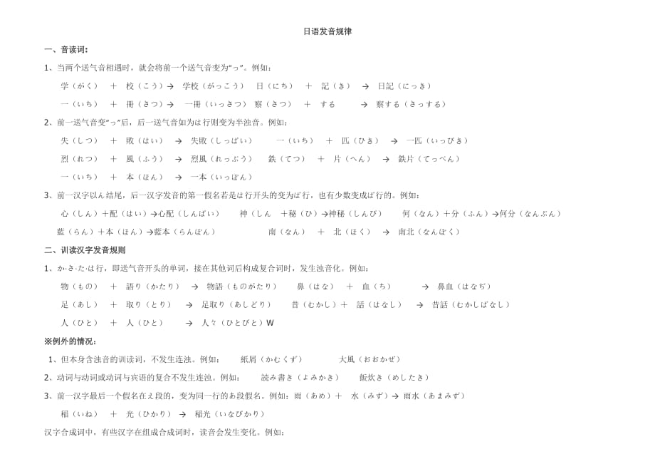 日语发音规律_第1页