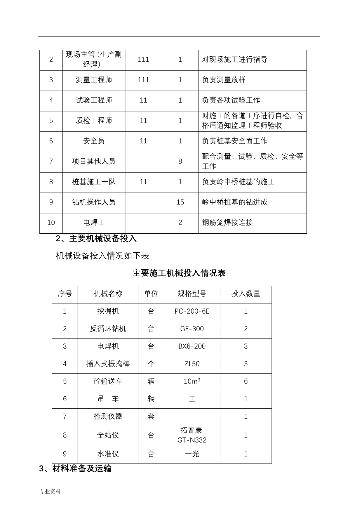 反循环钻机桩基础施工及方案_第3页