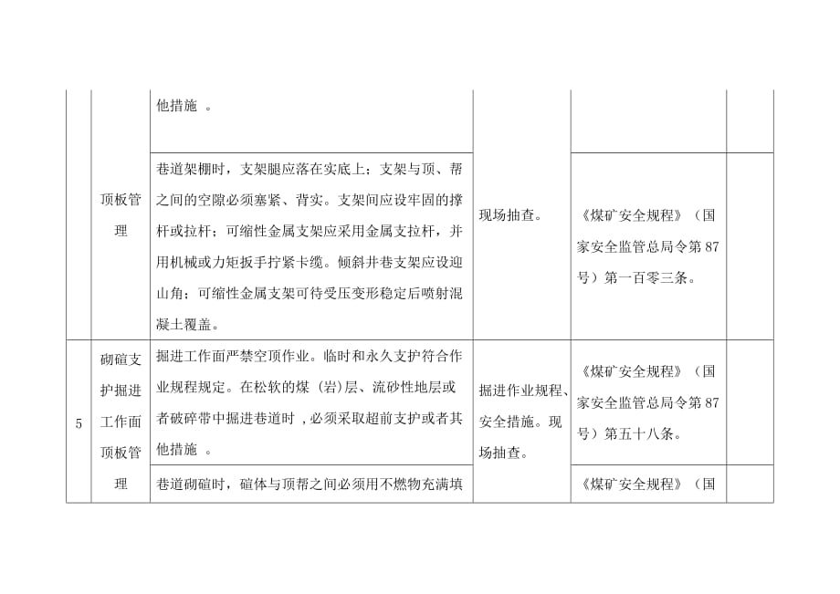 煤矿企业掘进管理检查清单_第4页