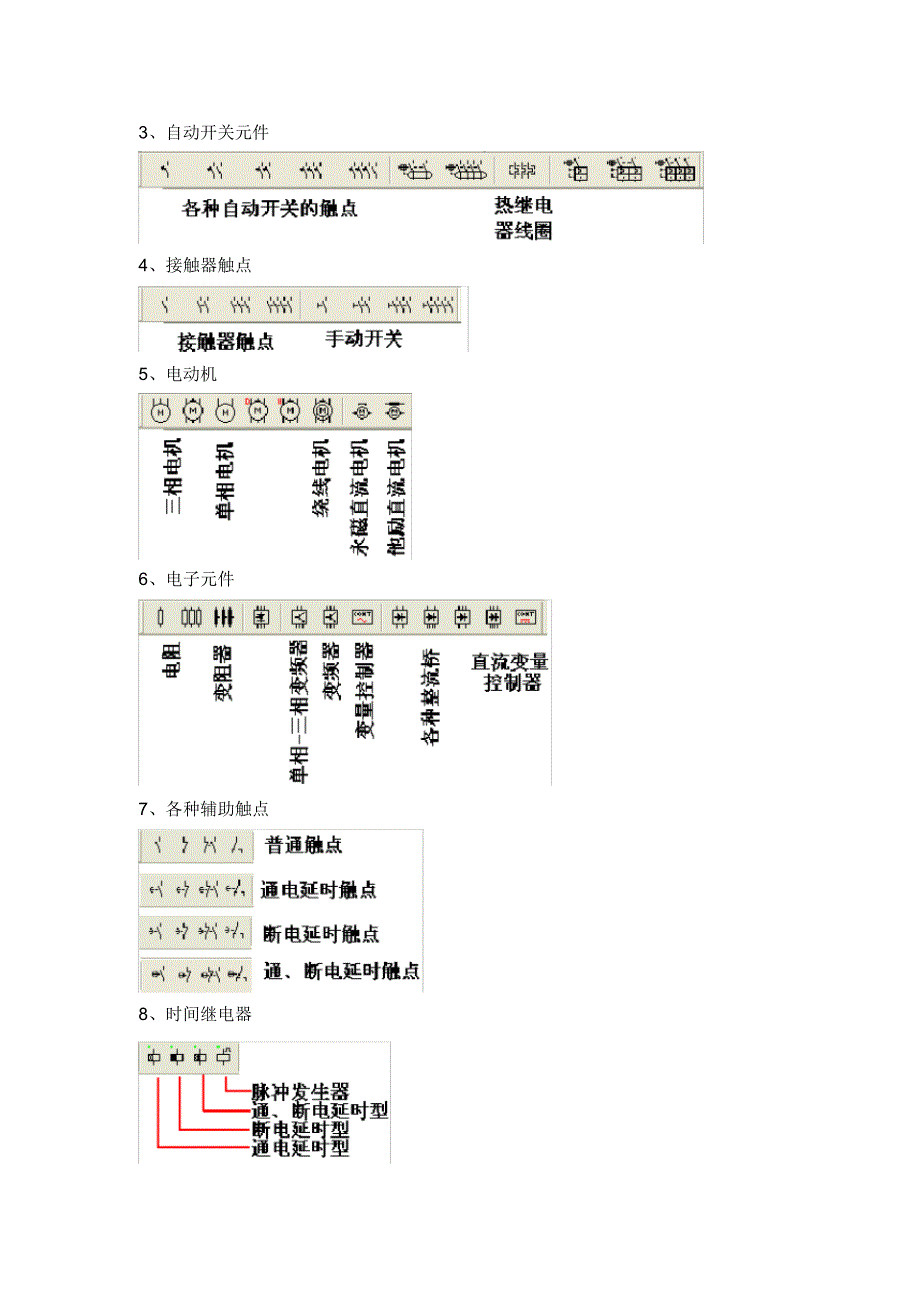 CADeSIMU的器件与绘图仿真介绍知识讲解._第2页