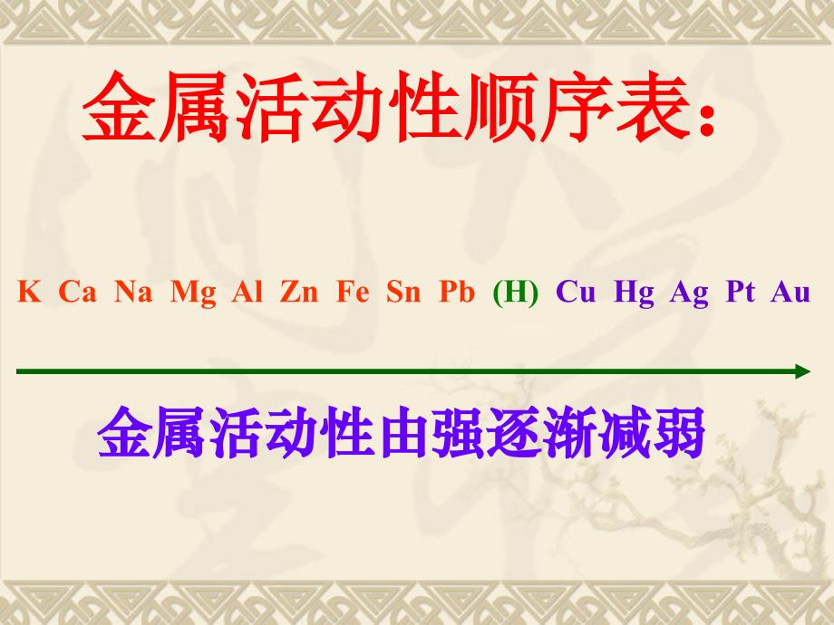 九年级化学下册第8单课题3金属资源的利用和保护课件学习资料_第2页