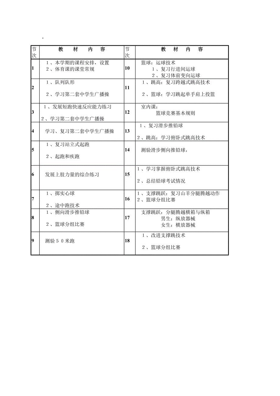 体育科一套教案_第1页