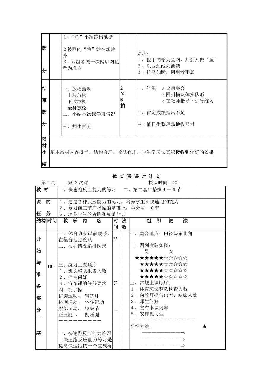 体育科一套教案_第5页