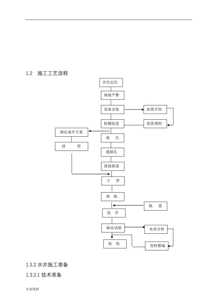 农用井钻井-施工设计方案_第5页