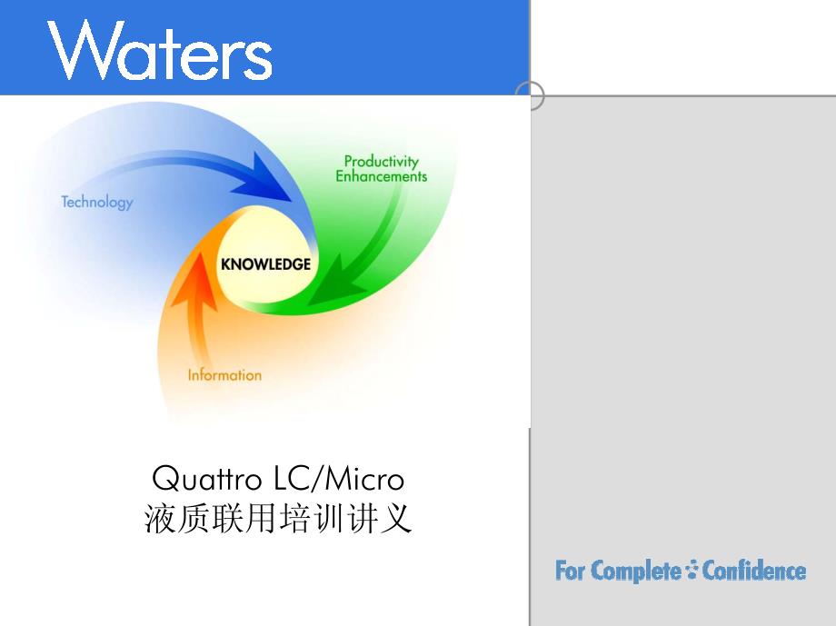 Waters LC-MS培训讲义_第1页