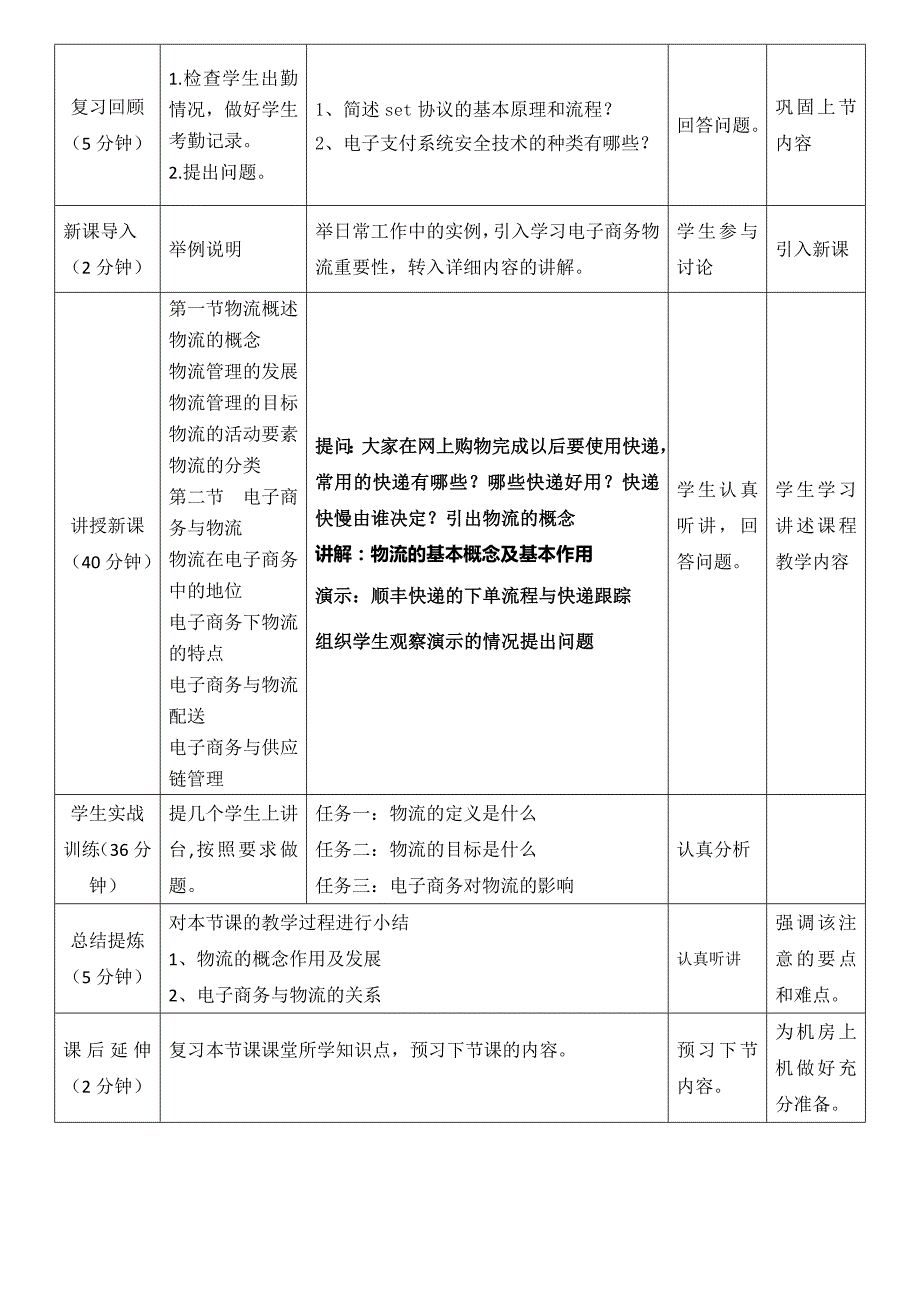 电子商务教案(11-15)_第2页