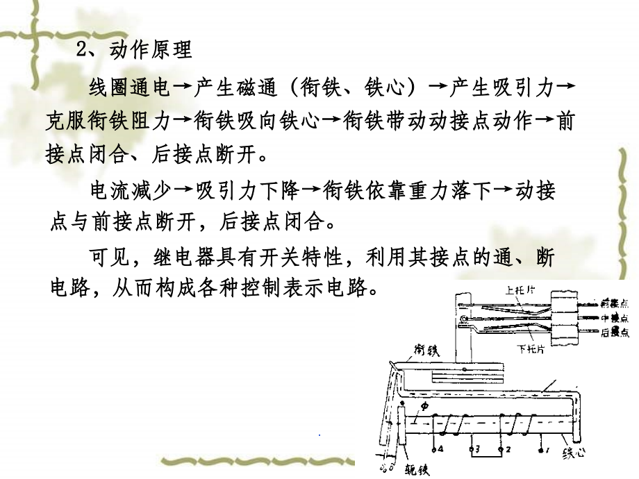 第四章 继电器ppt课件_第3页