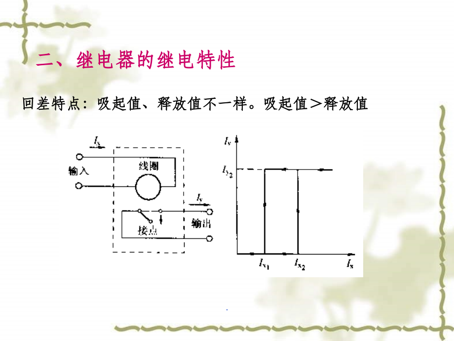 第四章 继电器ppt课件_第4页