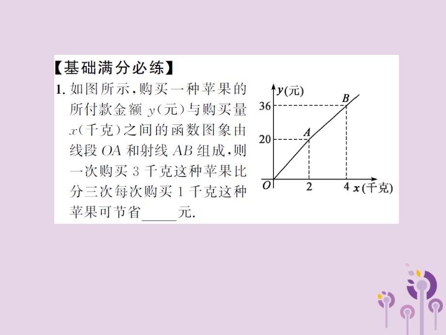 通用中考数学总复习第三章第二节一次函数第2课时一次函数的应用.ppt_第3页