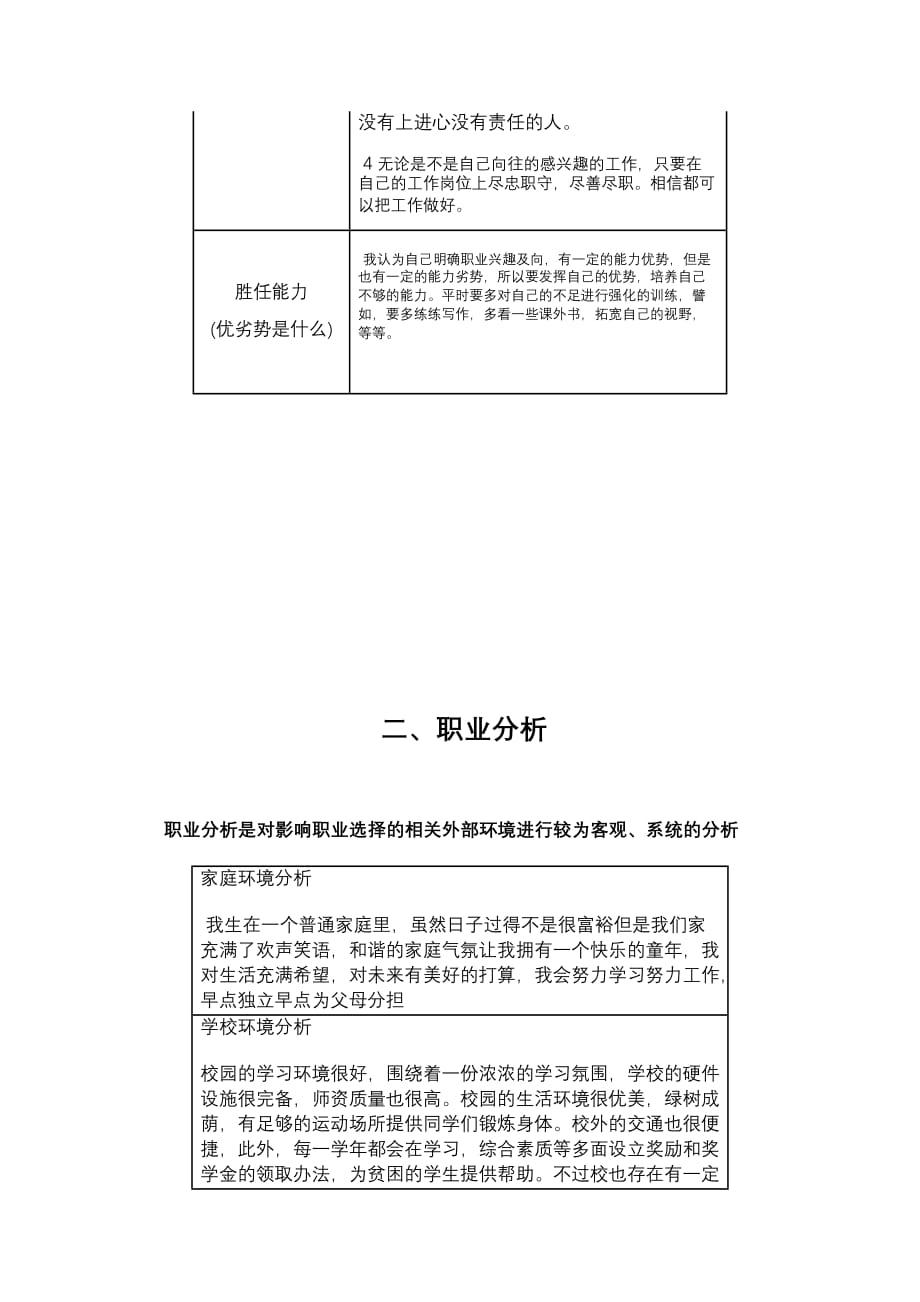 大学生职业生涯规划书模板表格版_第3页