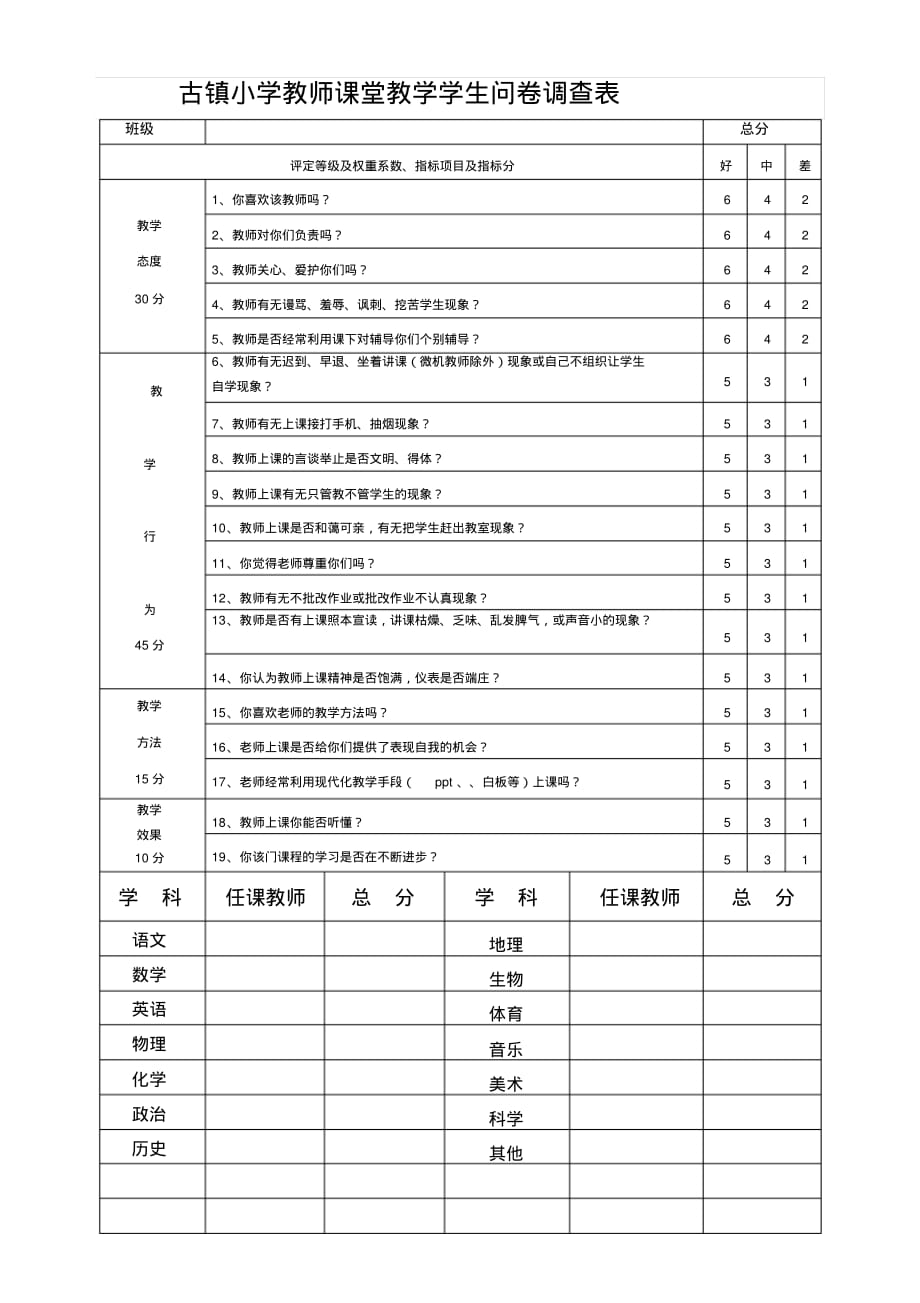 古镇小学教师课堂教学学生问卷调查表._第1页