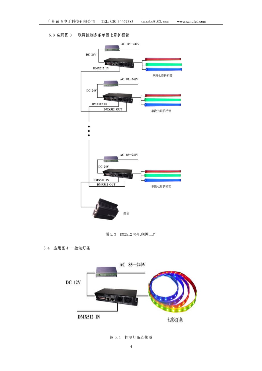 DMX512控制器说明书_第4页