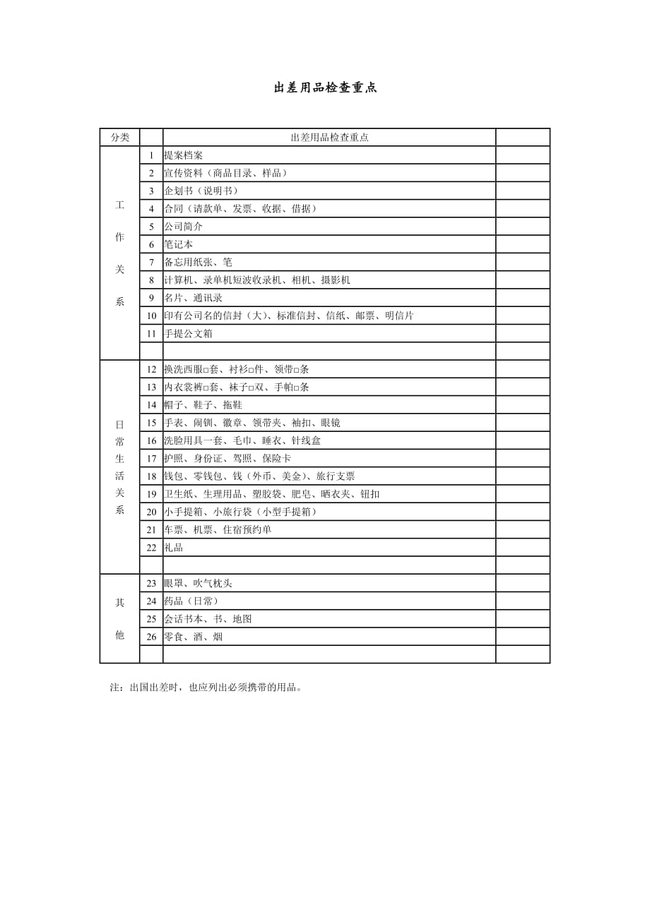 出差用品检查重点 通用实用_第1页