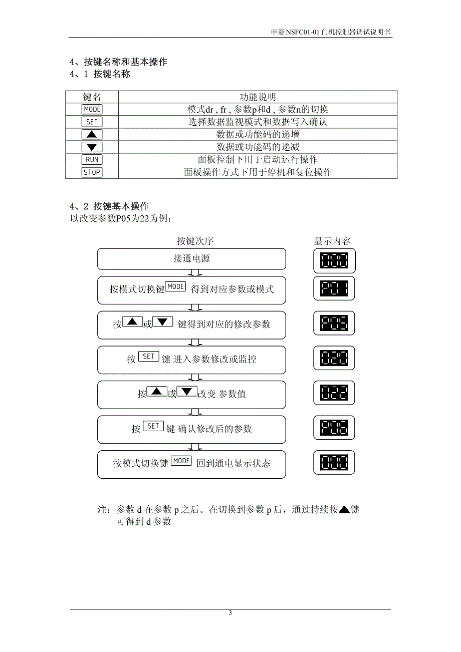 NSFC01-01门机控制器调试说明书_第3页