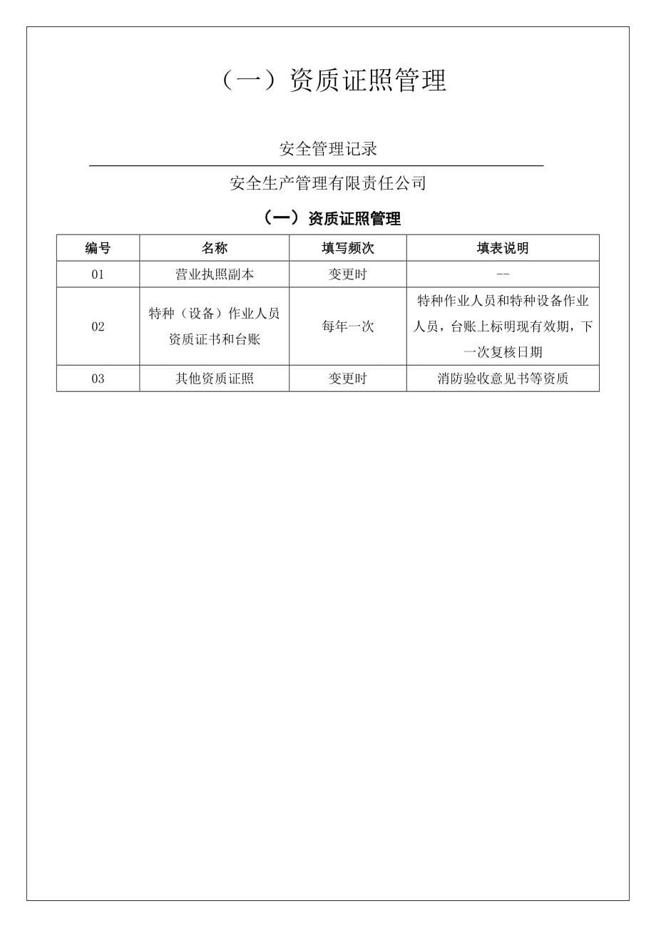 2020年安全生产标准化全套档案（参考模板102页共十四章安全生产责任制、制度、规程、培训计划安全例会相关方等）_第5页