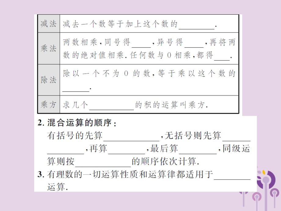 通用中考数学总复习第一章第一节实数第2课时实数的运算与大小比较.ppt_第3页