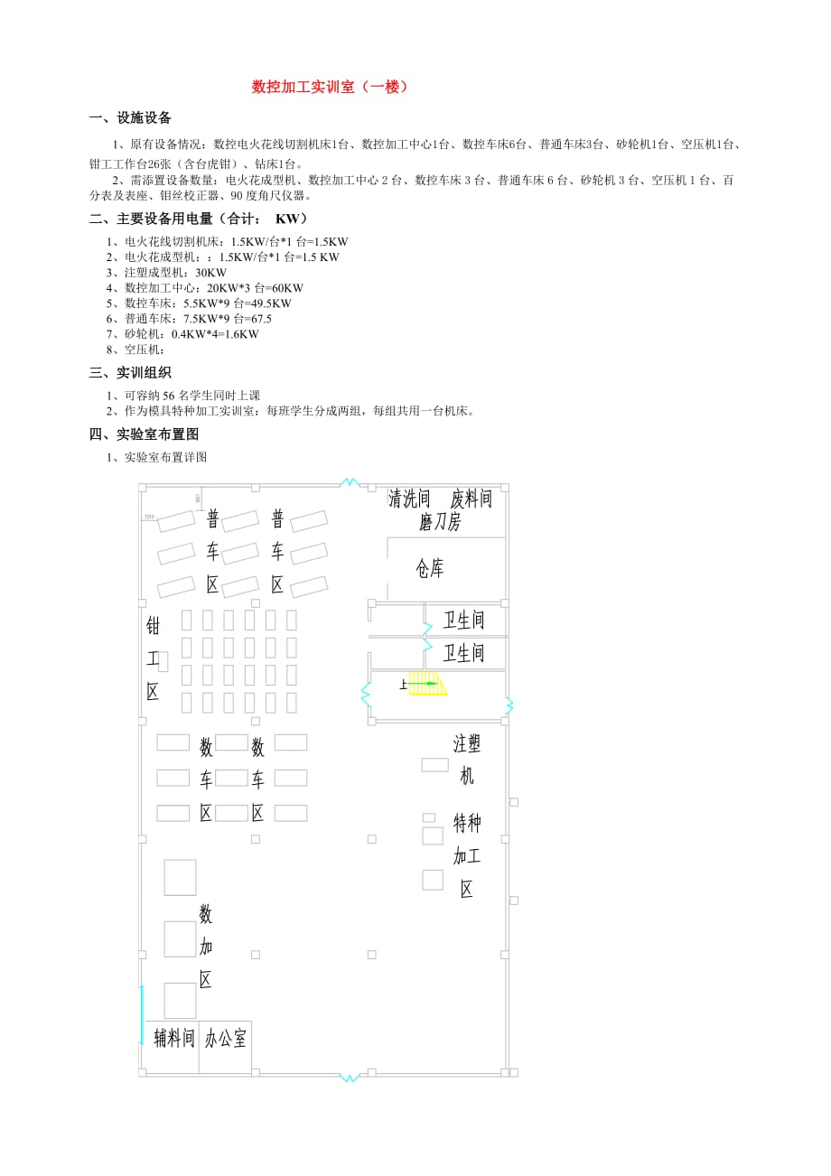 数控加工实训室功能布局_第1页