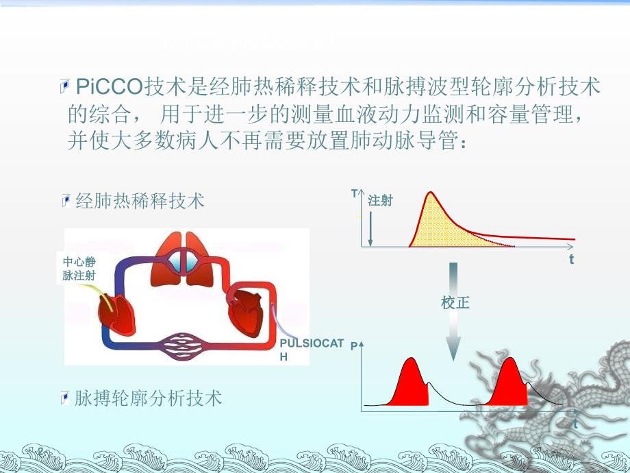 Pi C C O血流动力学监测ppt医学课件_第2页