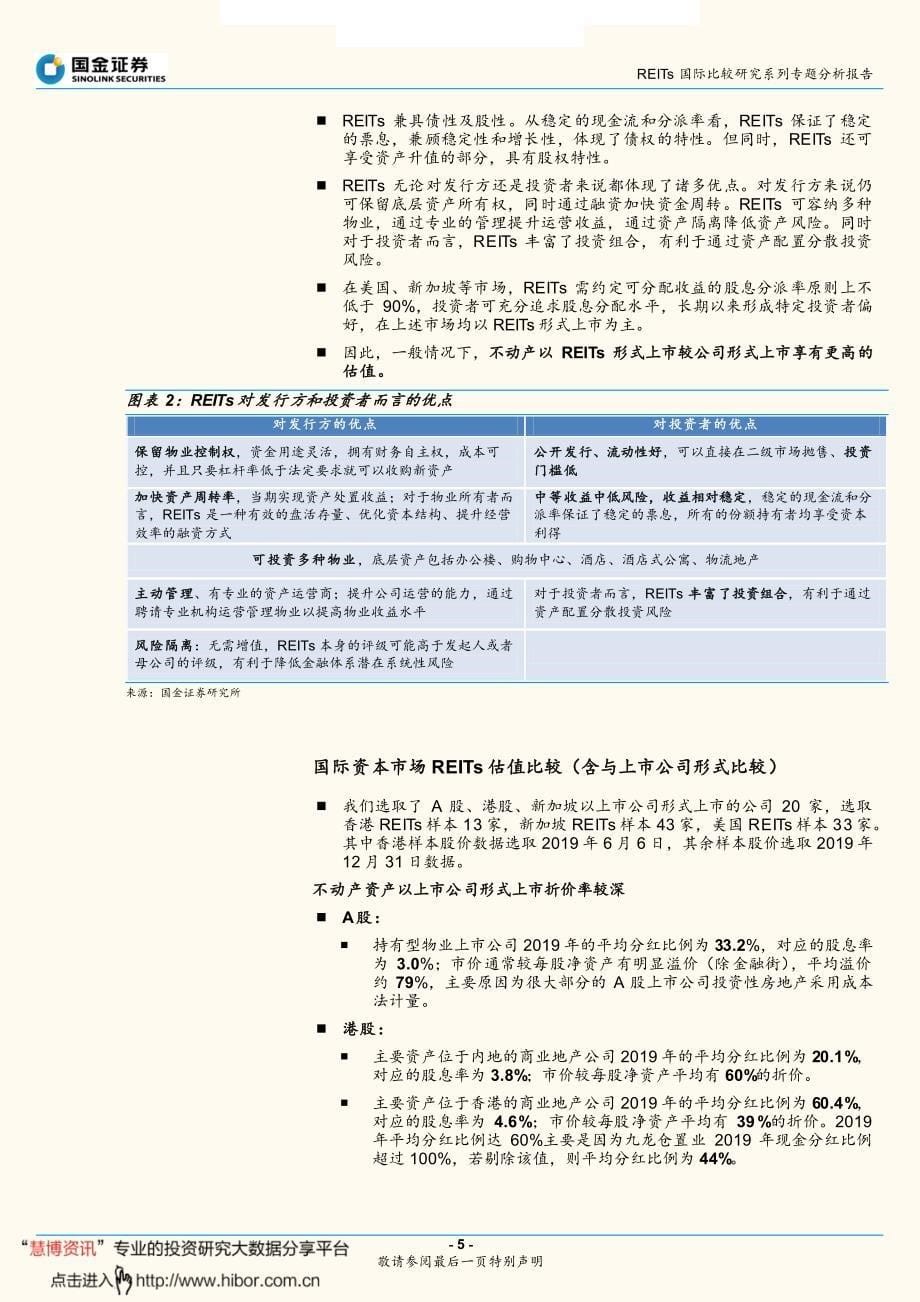 房地产行业专题研究报告_REITs国际比较研究系列专题分析报告,从国际估值比较,看公募REITs挑战和机会_第5页