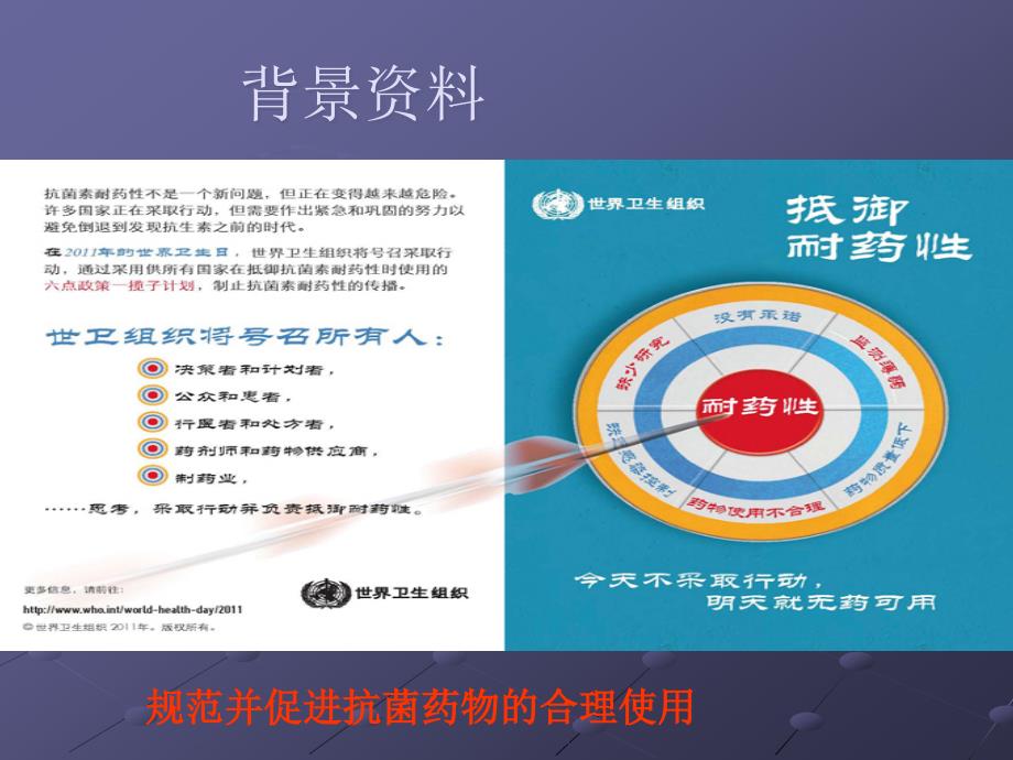 抗菌药物分级管理制度解读ppt医学课件_第3页