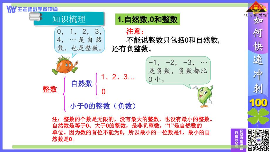 苏教版六下数学第7单元第1课时 整数、小数的认识_第2页