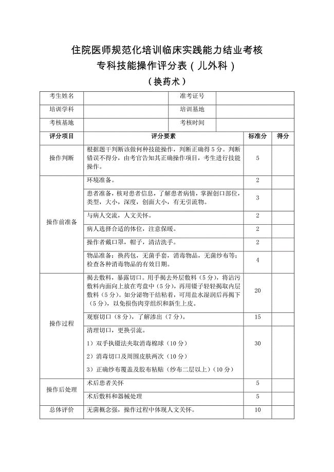 住院医师规范化培训临床实践能力结业考核专科技能操作评分表（儿外科）换药术