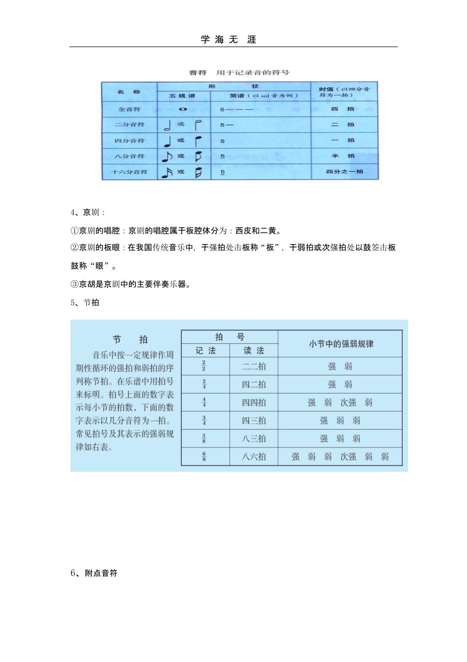 至2020音乐中考复习大纲(二)_第3页