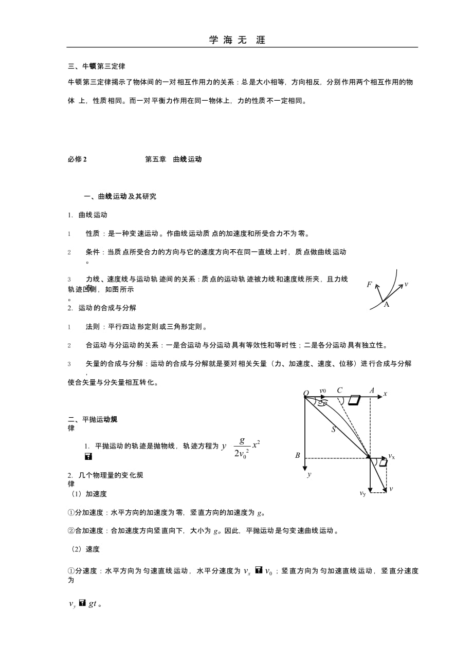 高考物理高考必背知识点(二)_第5页