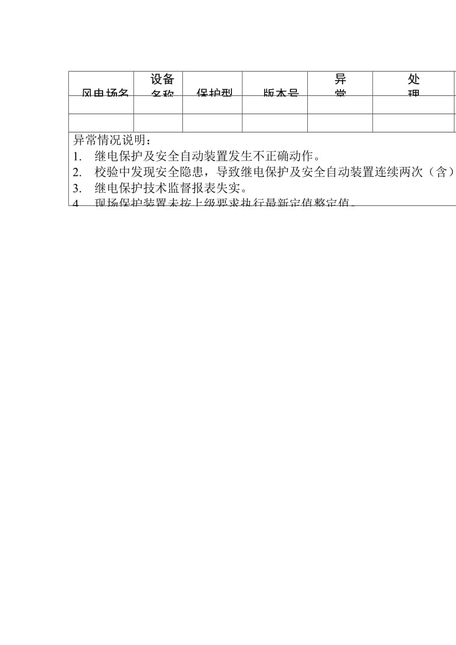 风电继电保护监督常用标准及保护系统异常情况报告单_第2页