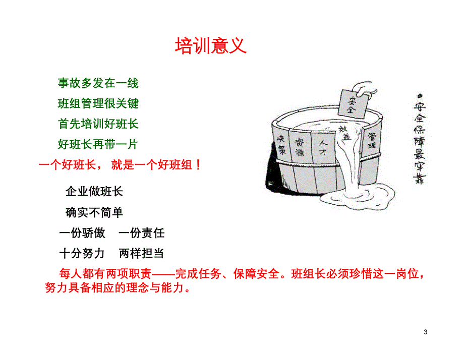 企业管理人员尽职履责培训62页课件_第3页