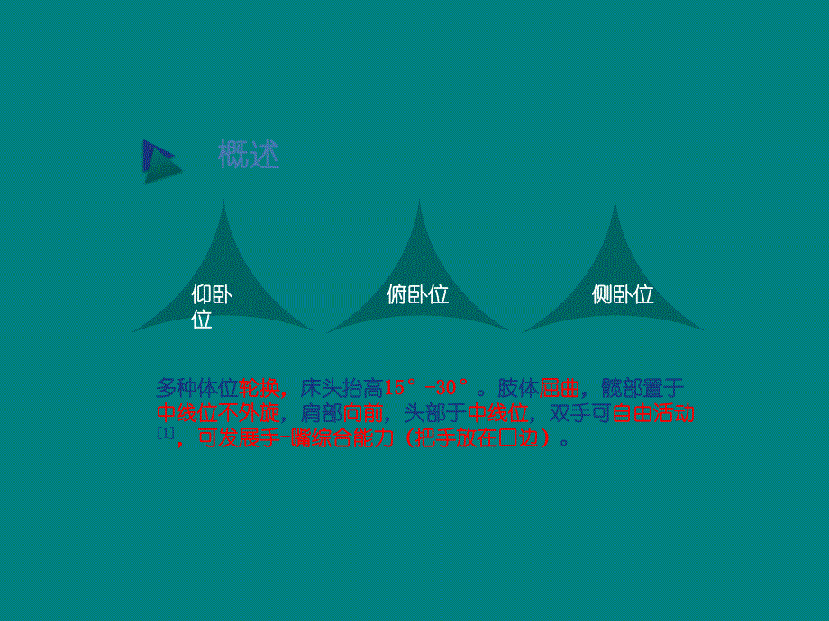 新生儿体位管理ppt医学课件_第3页