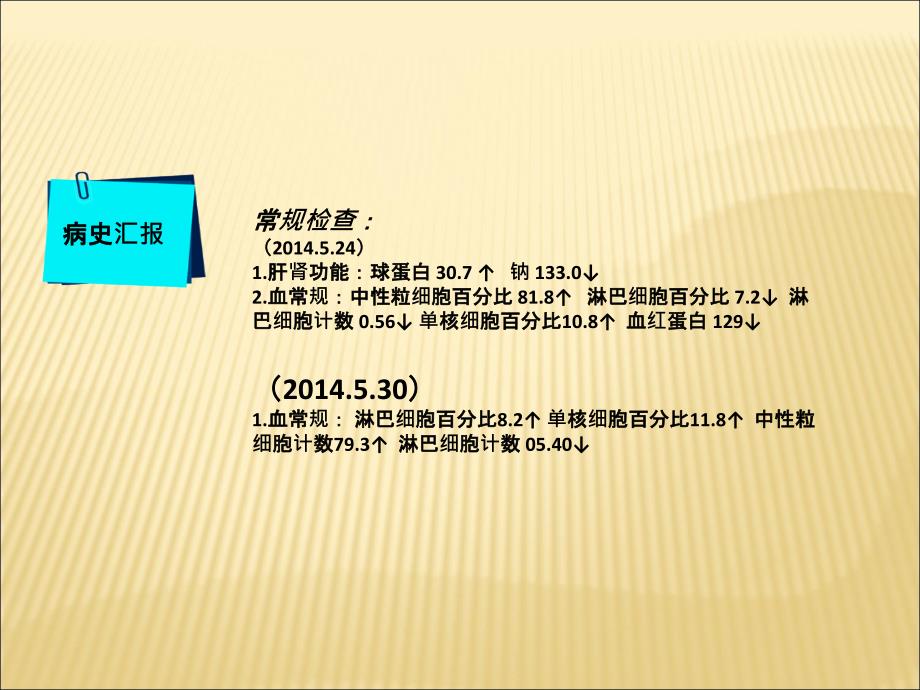 食管癌护理查房 Lppt医学课件_第4页