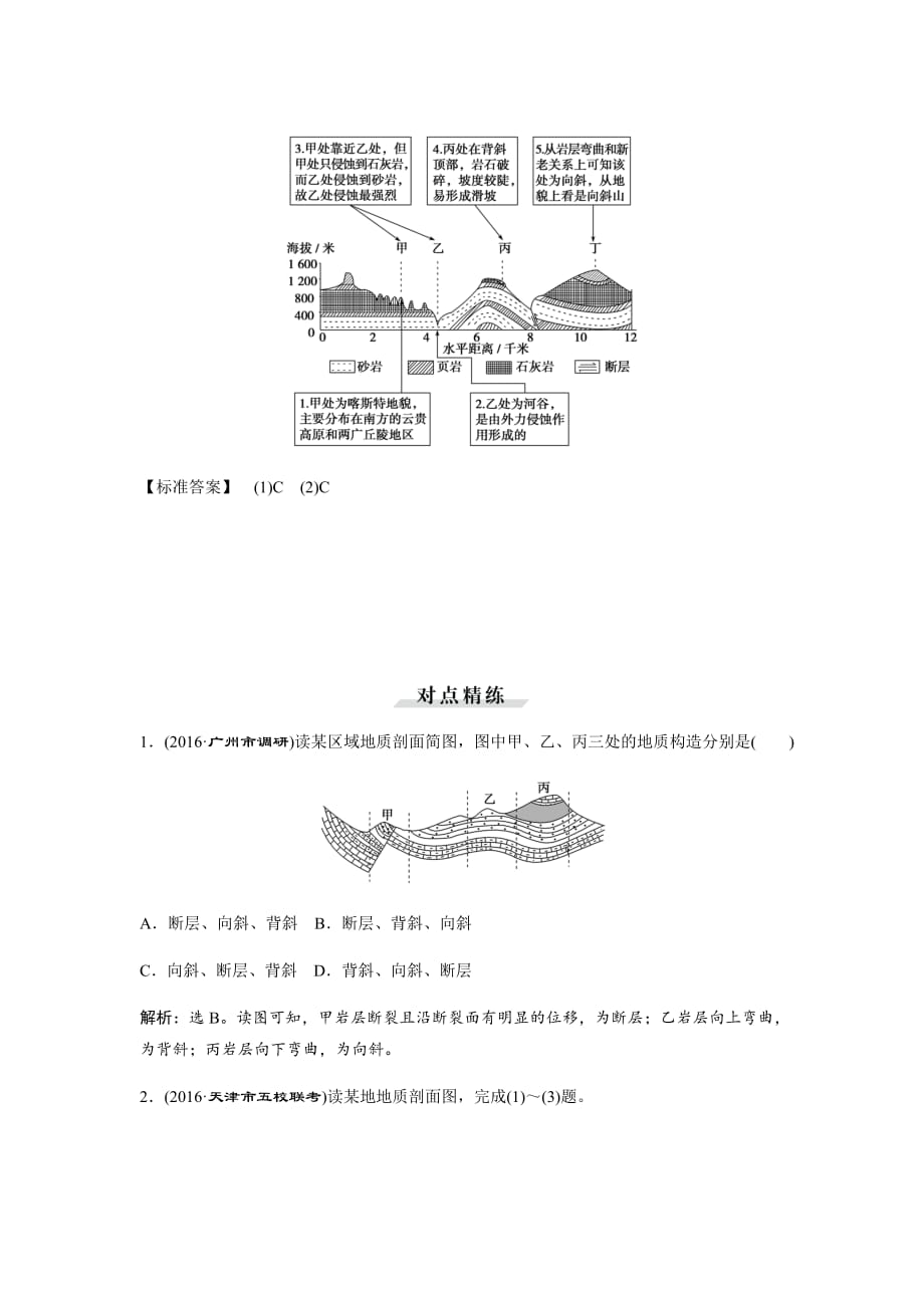 21.地质剖面图的判读-备战2020年高考地理图表判读满分破解33例word版_第3页