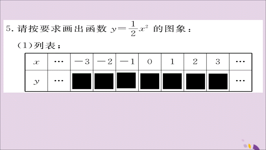 秋九级数学上册第22章二次函数22.1.2二次函数y=ax2的图象和性质习题新.ppt_第4页