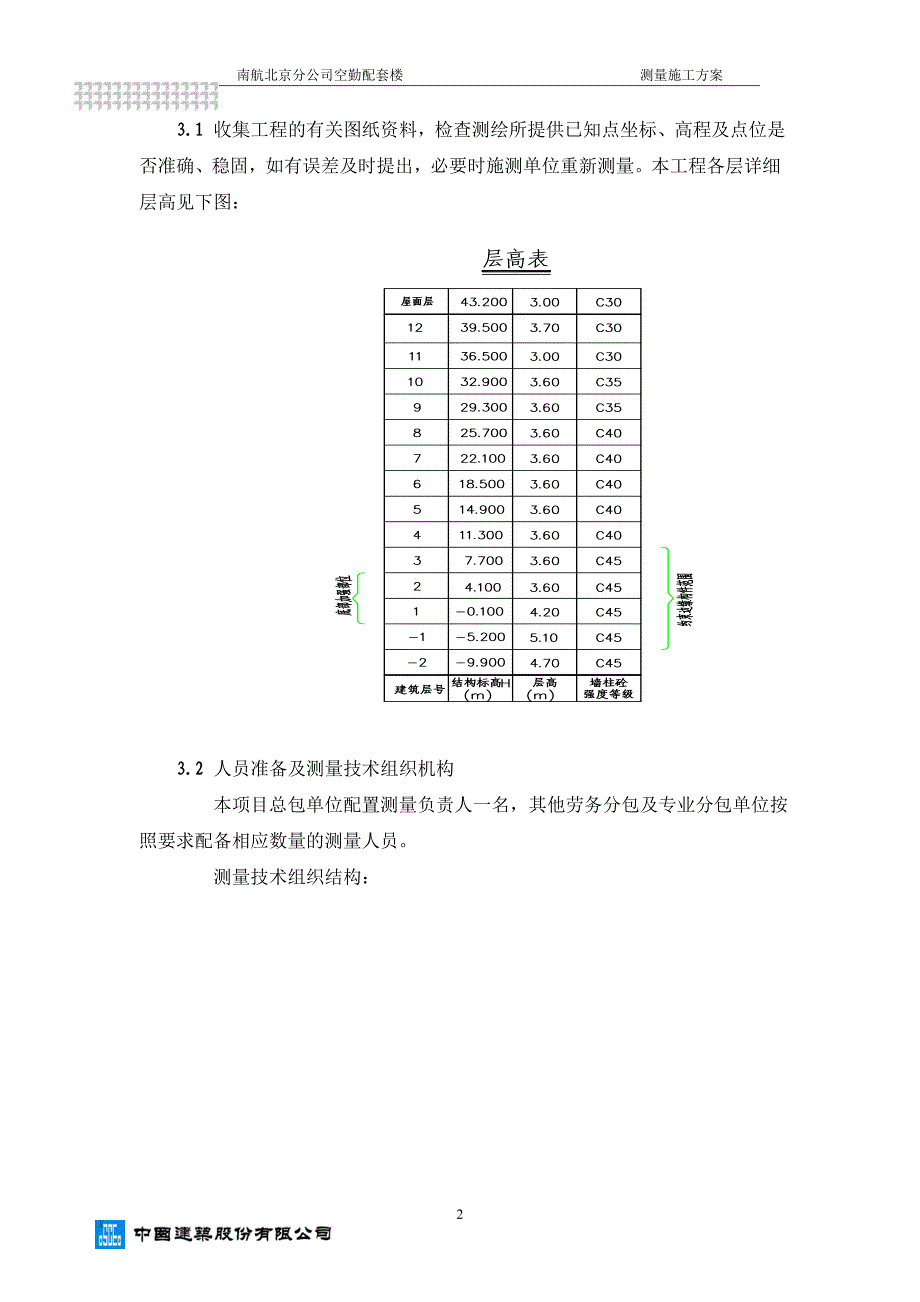南航北京分公司空勤配套楼测量方案.doc_第3页